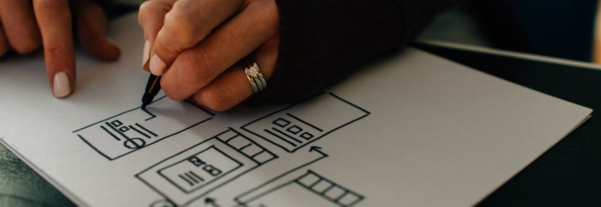 What does cybersecurity readiness mean for Highly Resilient Organisations?