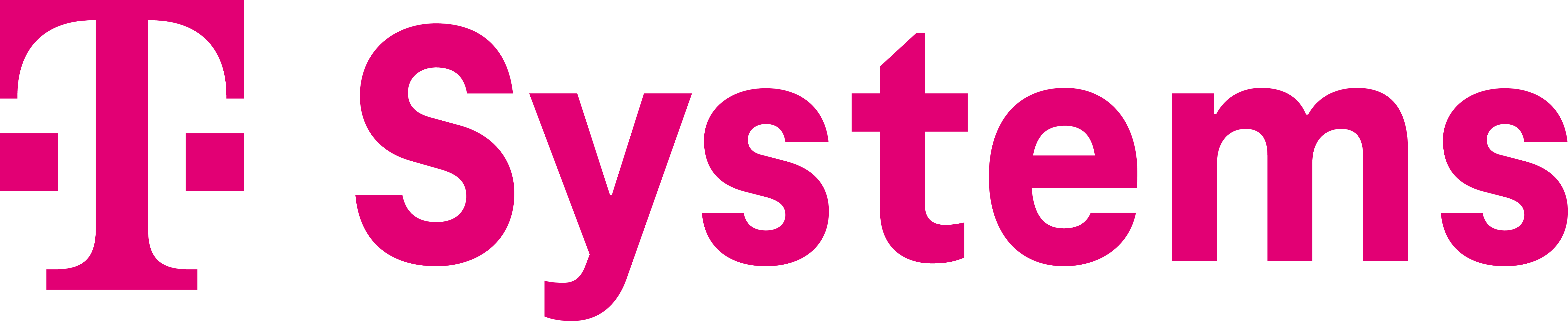T-Systems Nederland B.V. 